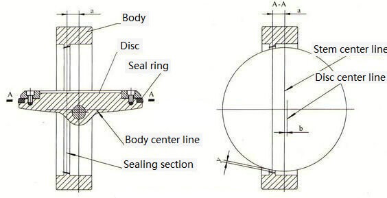 1 1 2 brass ball valve
